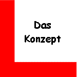 Das Konzept